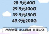 CF排位号电信无限流量卡 套餐介绍