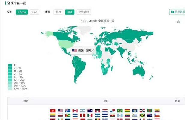 刺激战场正版下载官方(绝地求生刺激战场PC模拟器官网下载)