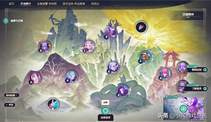 lol代币怎么获得,lol代币大乱斗能获取吗?