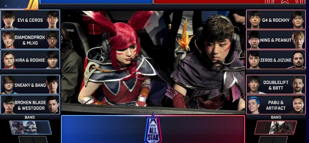 lol solo,lol单挑战士哪个好上手