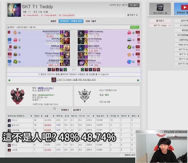 rank查询（宝蓝粉丝指控JKL在比赛期间熬夜打CSGO）